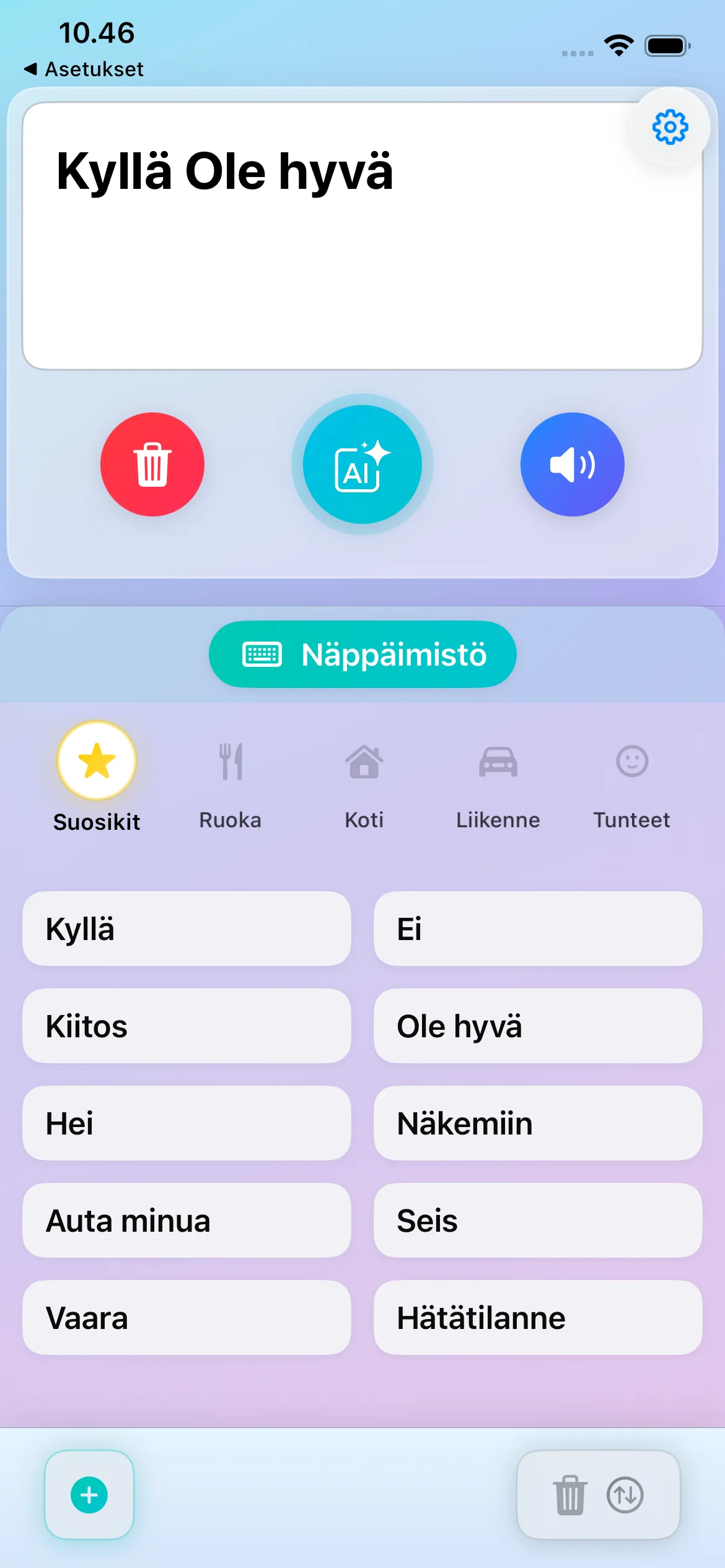Communication facile