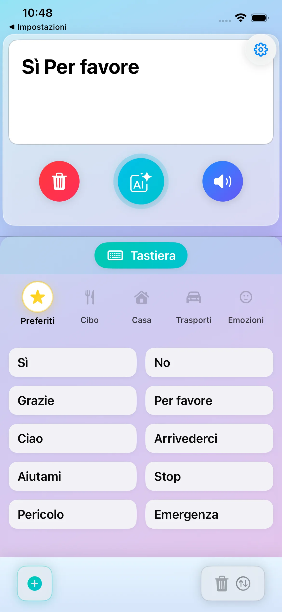 Communication facile