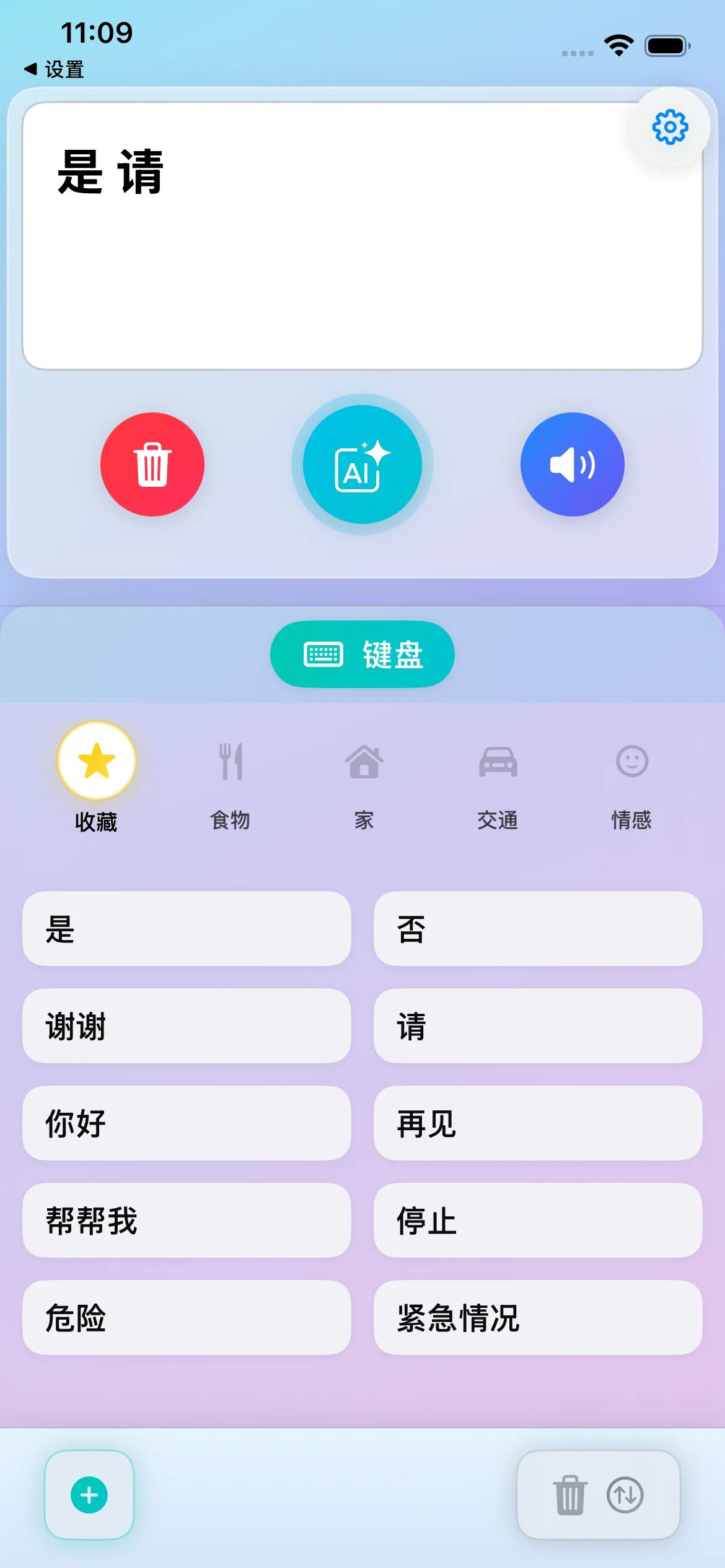 Communication facile